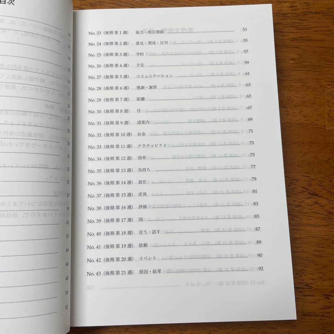 鉄緑高3 英語　英作文確認シリーズ