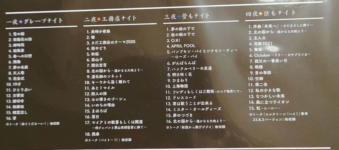 さだまさし50th Anniversary コンサートツアー2023 DVD