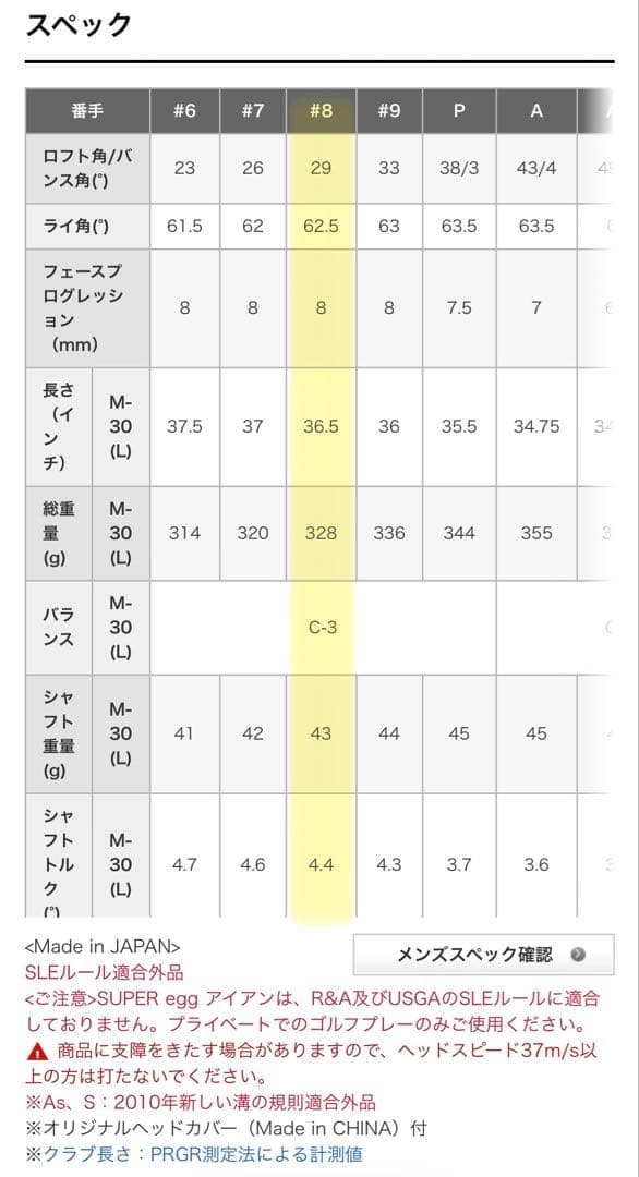 レディース SUPER egg アイアン(2024)高反発モデル #8