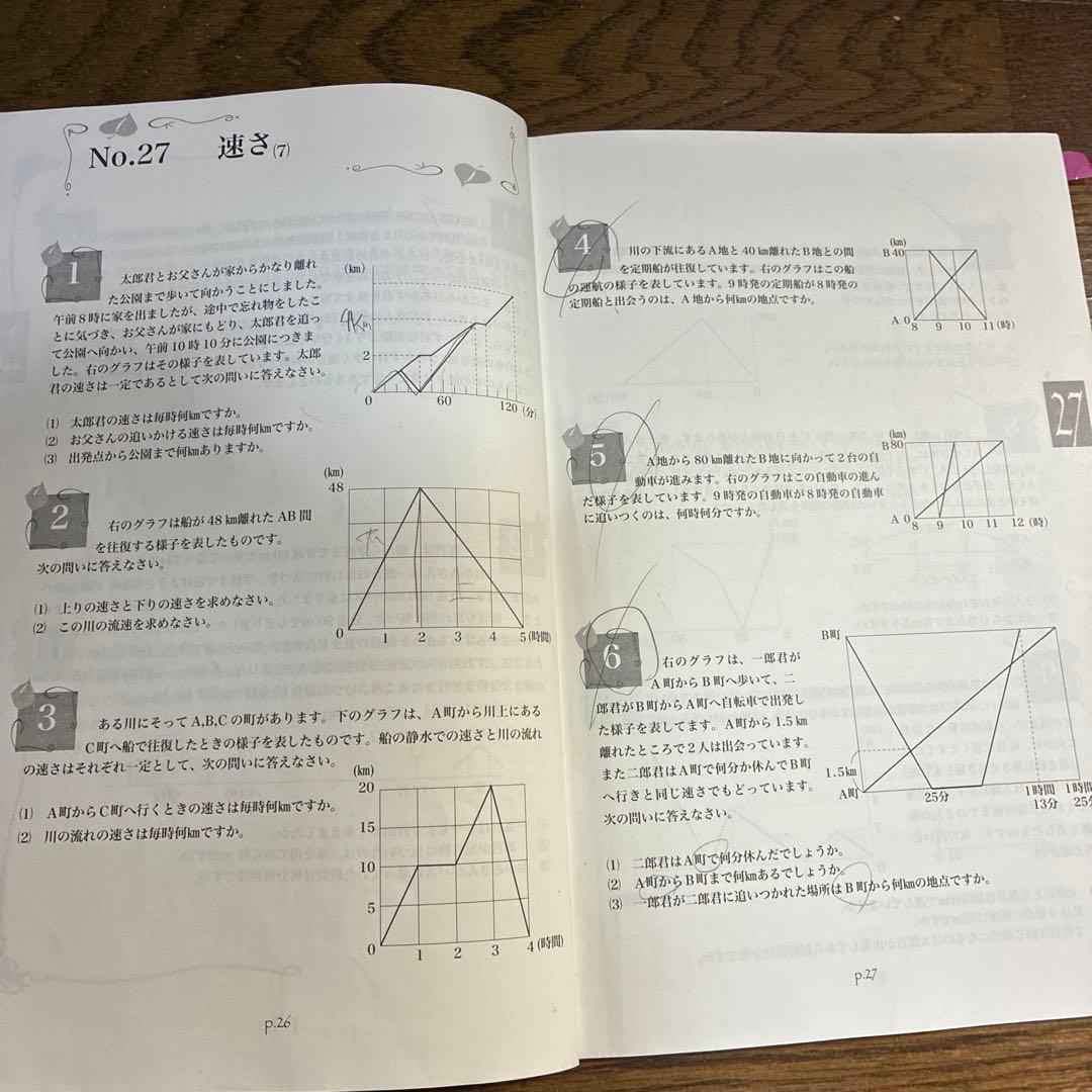 小5 算数 最高レベル問題集 全16巻 解答付き　フルセット