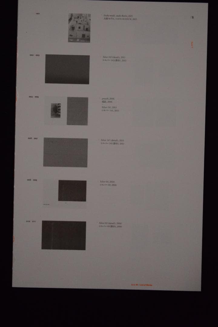 Your Body is Yours:Wolfgang Tillmans★値下げ