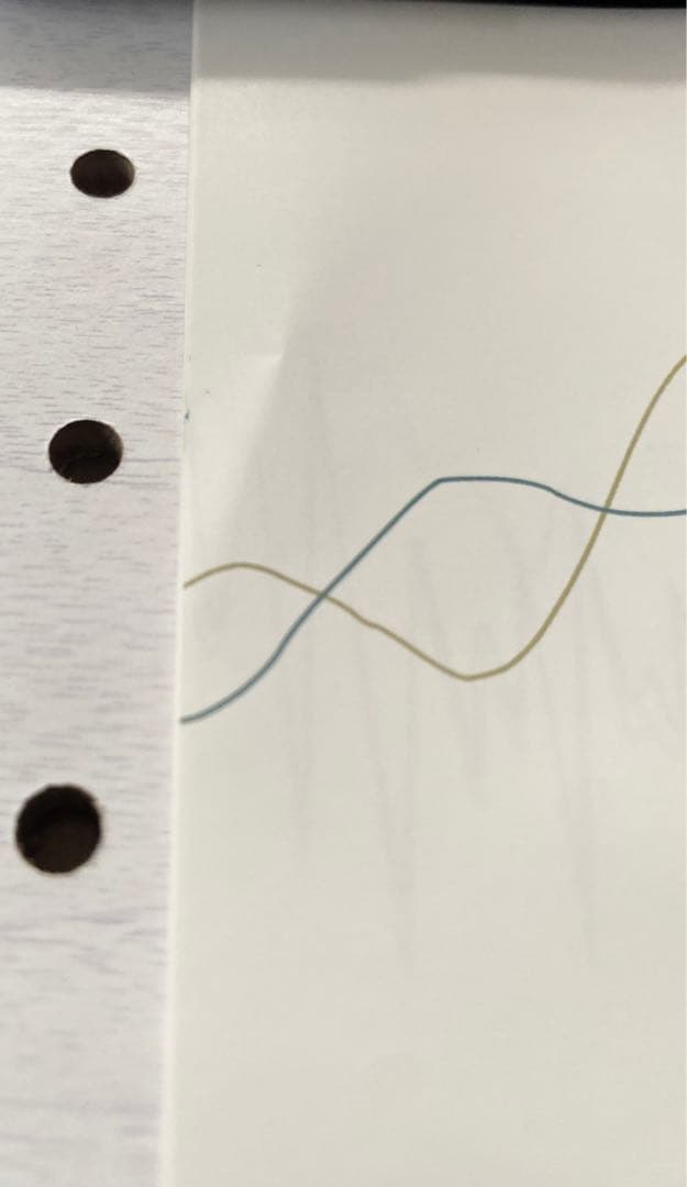 【新品購入】honeydip『PORTABLE AUDIO SCIENCE』レア