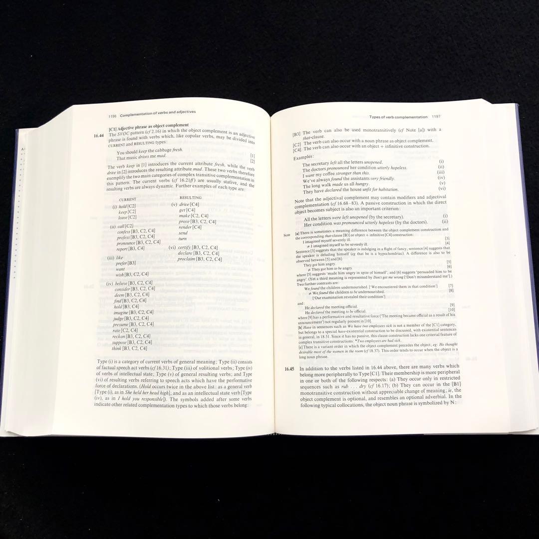 英文法書「A Comprehensive Grammar」2012