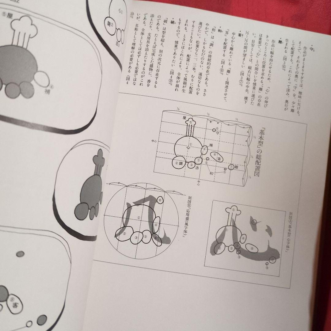 煎茶席の 花　渡辺宗敬　監修　 ●希少本　絶版本　ハードカバー付き