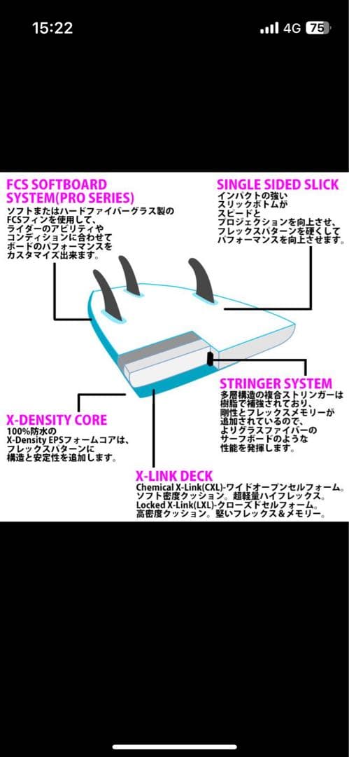 Softtech Roller サーフボード 6'0\"