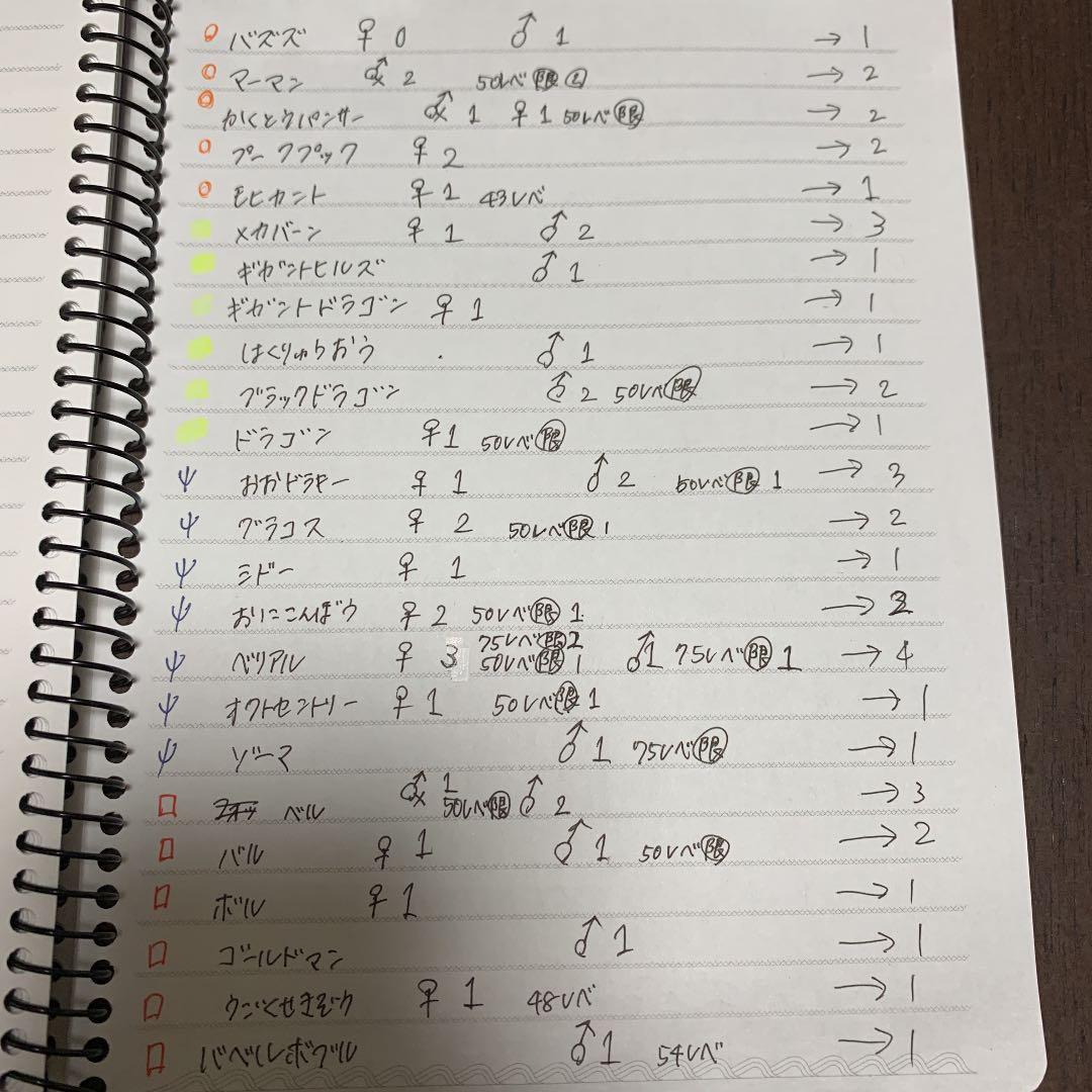 ドラゴンクエストジョーカー1