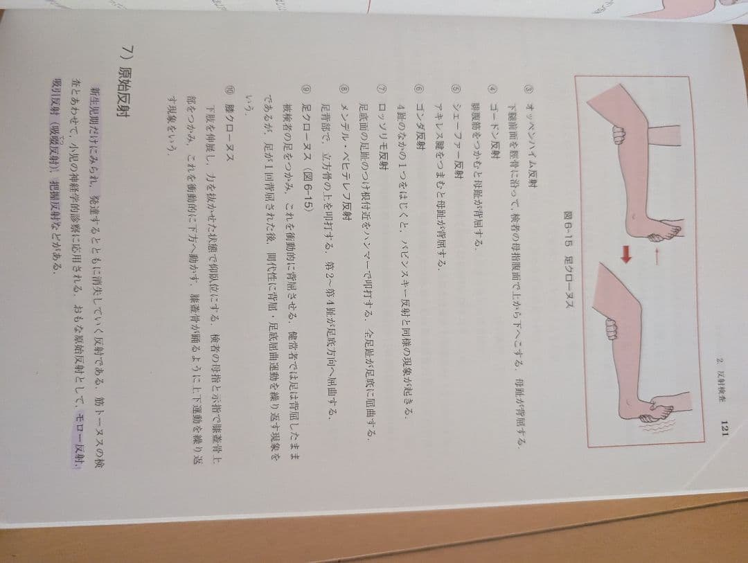 医療概論関連書籍 第4版 中川米治監修