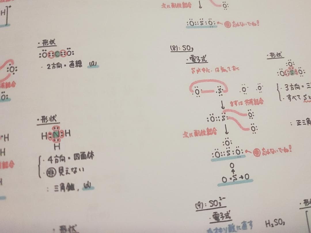 鉄緑会の寺田先生による高3化学受験科テスト板書フルセット　駿台　河合塾