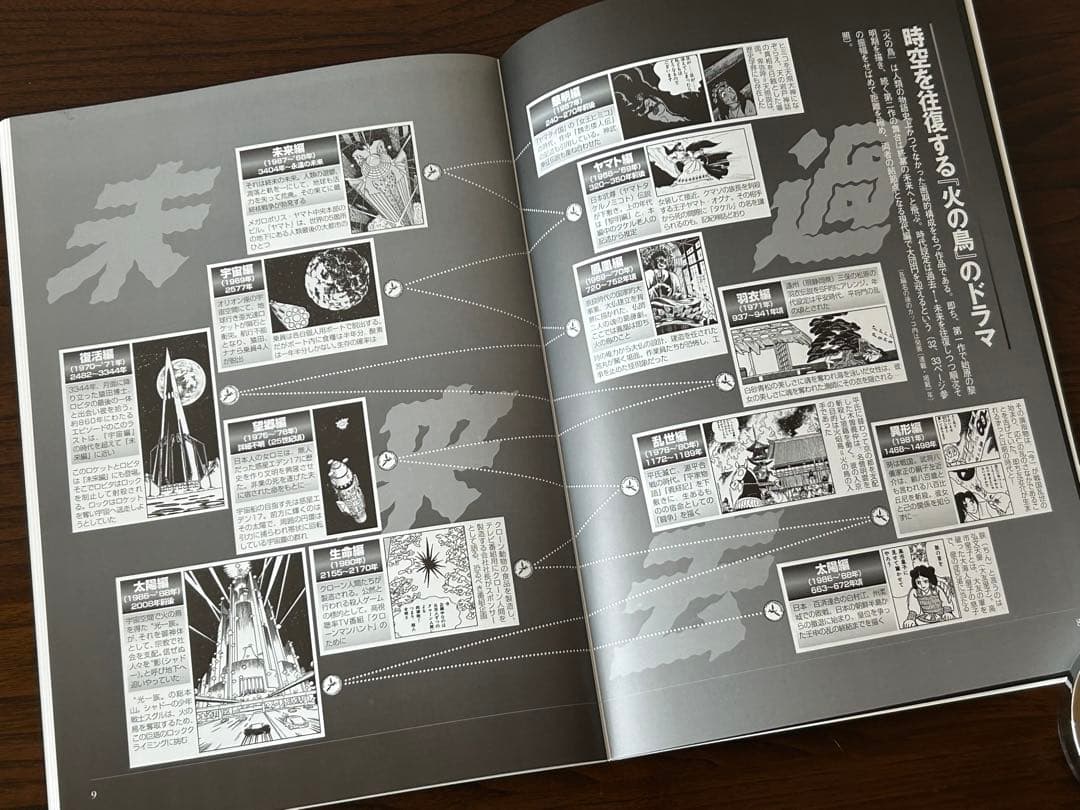 オーディオドラマ 火の鳥 全12巻 CD ボックスセット