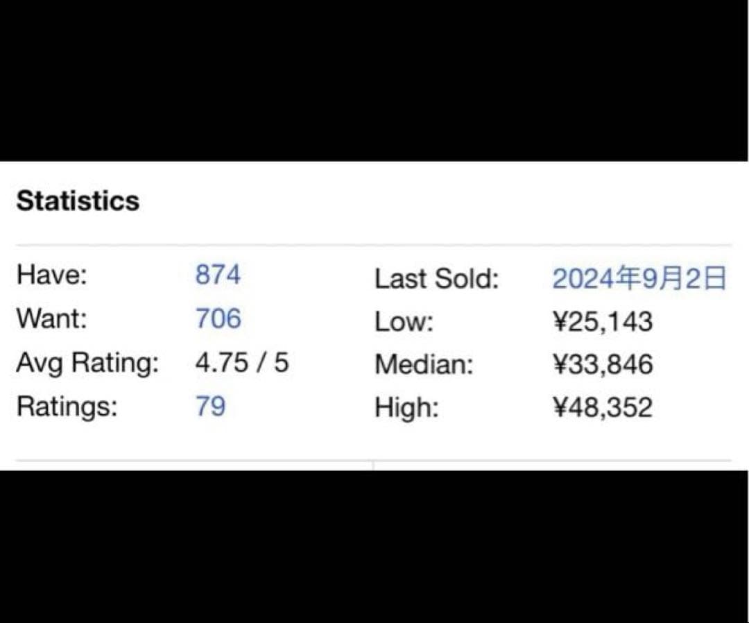 希少 ベスト盤 oasisl blur オアシス weezer ノエルギャラガー