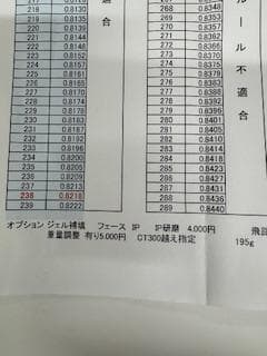 高反発加工ピンG440MAX VENTASUblack VELOCORE