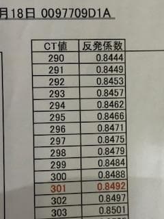 高反発加工ピンG440MAX VENTASUblack VELOCORE