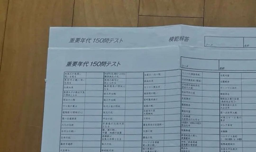 サピックス　知識の総完成　社会フルセット　6年生総まとめ