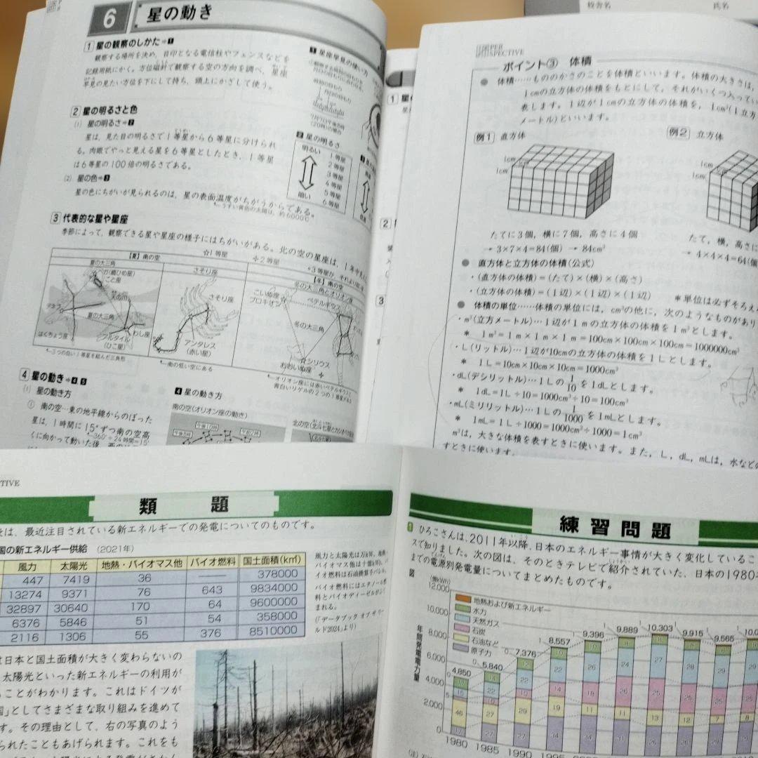 セール中 ena 小5 テキスト　パースペクティブ　本科・講習　1年分フルセット