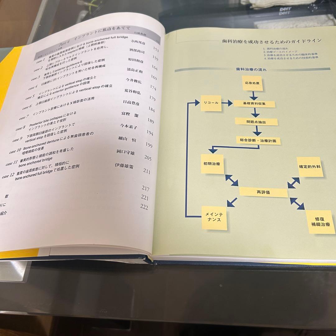 臨床　歯周補綴３