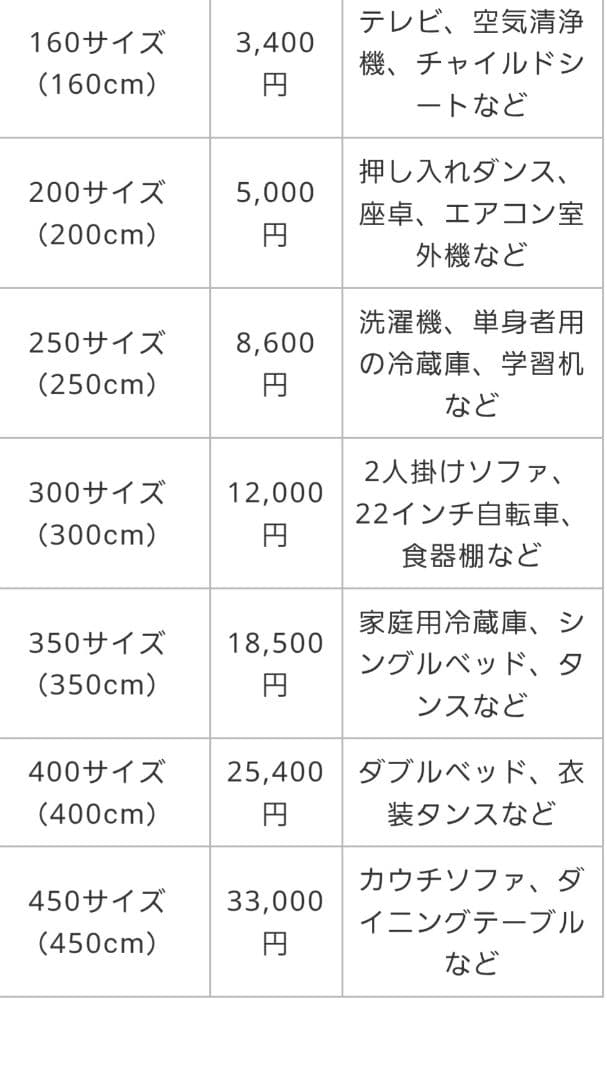 ニトリ収納ベッド シングルサイズ写真追加値下げしました
