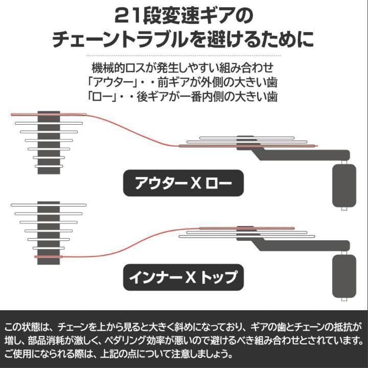 中古美品 マウンテンバイク 26インチ シマノ製 21段変速 自転車
