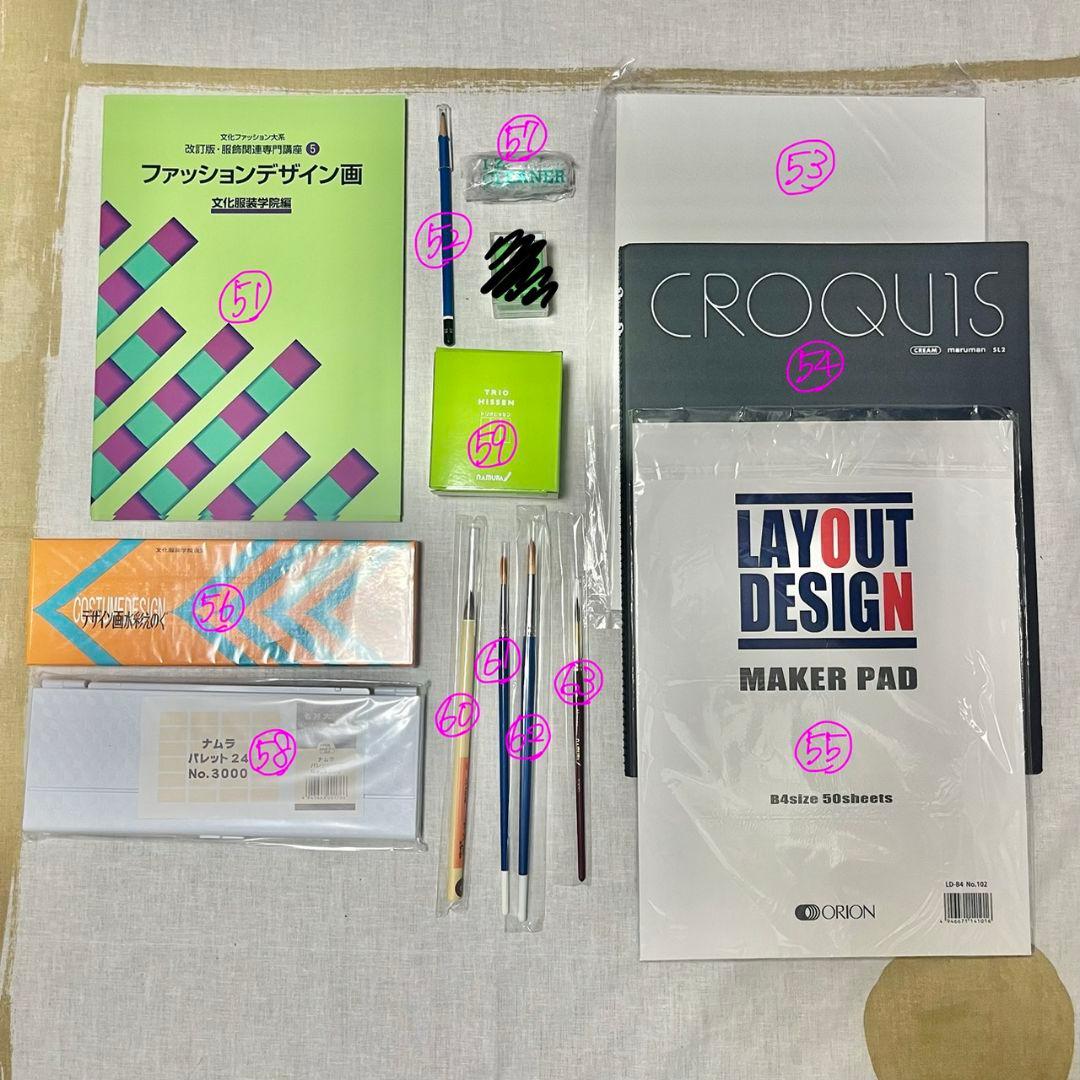 文化服装学院 服装科 学用品セット 一式 2025年購入