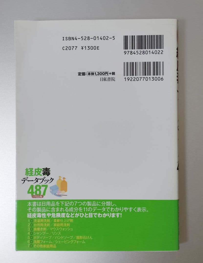 経皮毒データブック487 日用品編 稲津教久 日東書院