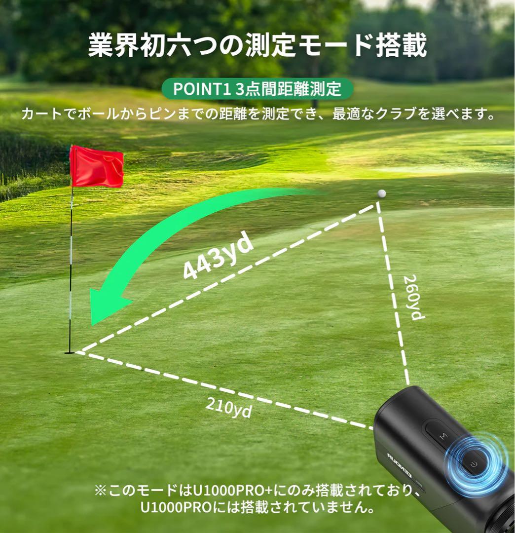 【新品・未開封】eenour u1000pro＋ ブラック