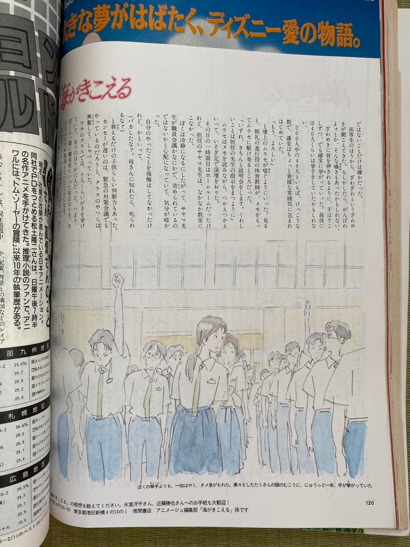 アニメージュ　1990年4月号　海がきこえる　ジブリ