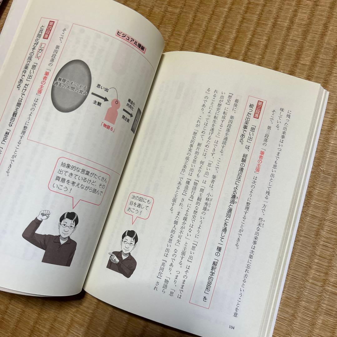 湯木知史の現代文・記述問題が面白いほどとけるスーパーレクチャー