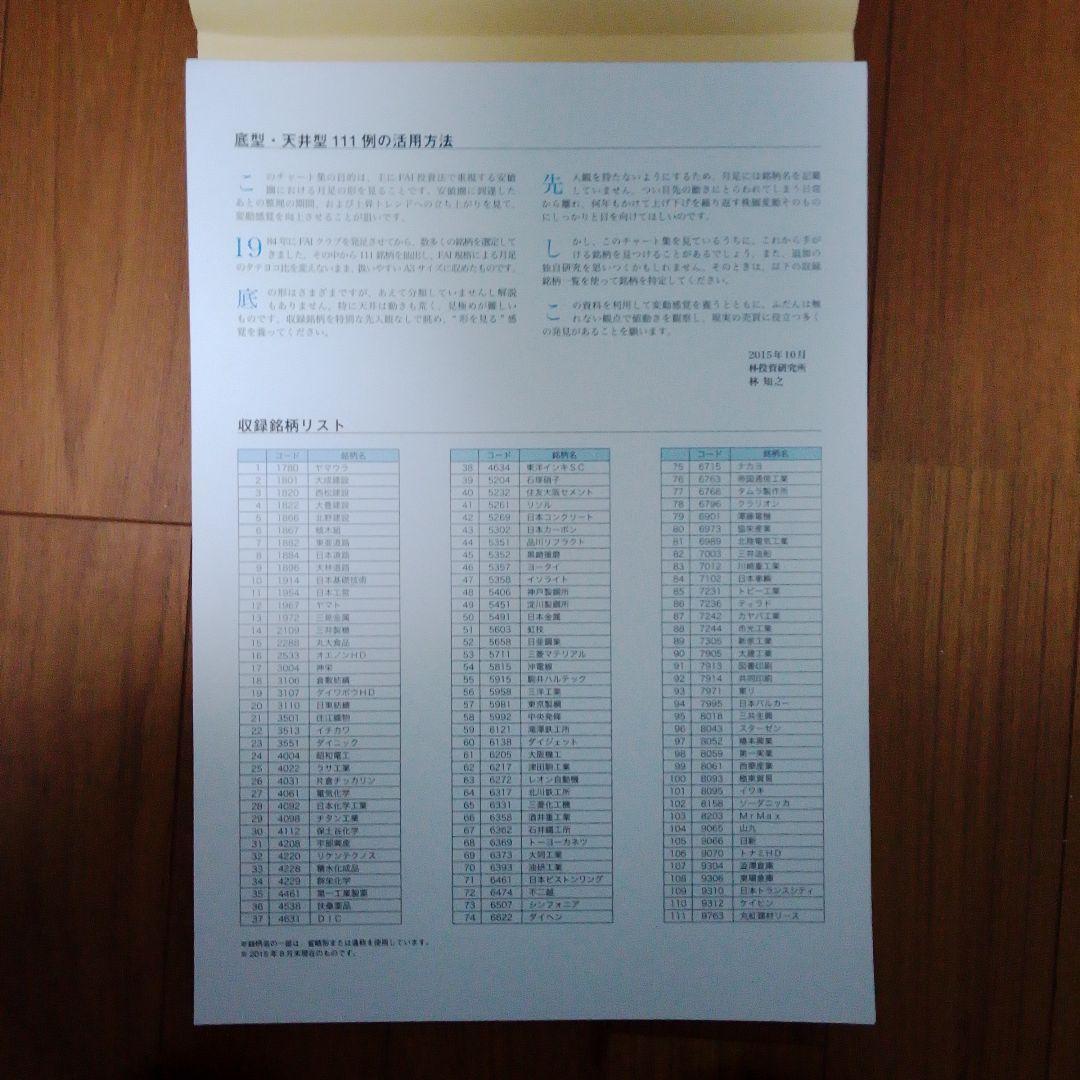 底型・天共型111例　FAI規格月足チャート集　林投資研究所 株式投資
