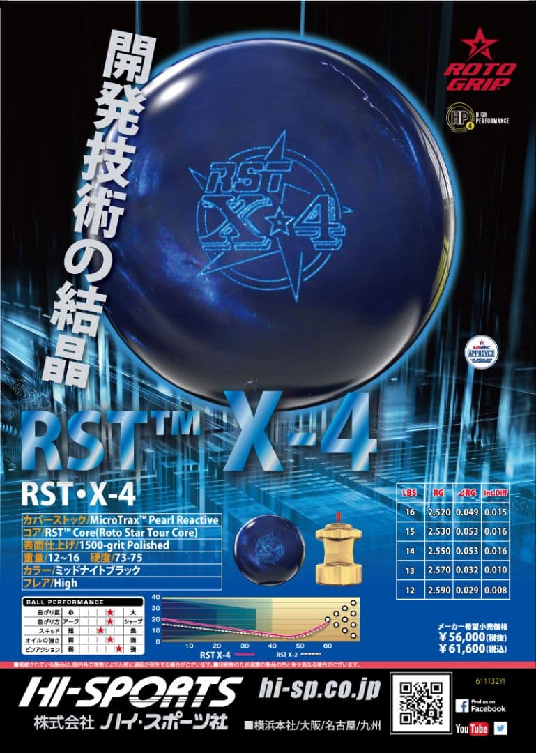 ボ*売様 ︎︎ ❤︎︎新品︎︎❤︎︎RST X-4 15ポンド4オンス