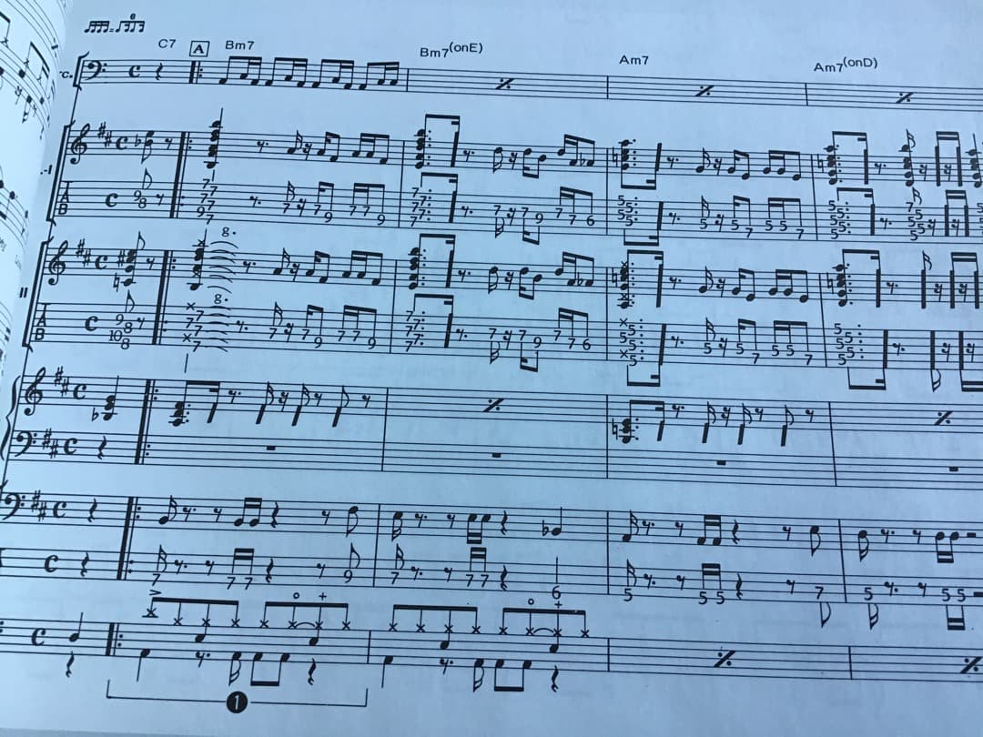 ★楽譜/ピンククラウド/INDEX/タブ譜/バンドスコア/チャー/Char