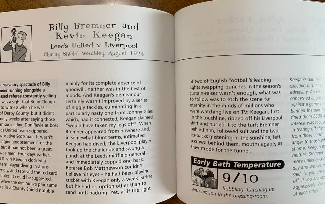 ＂The Worst of Football＂醜いプレーを集めた珍本！