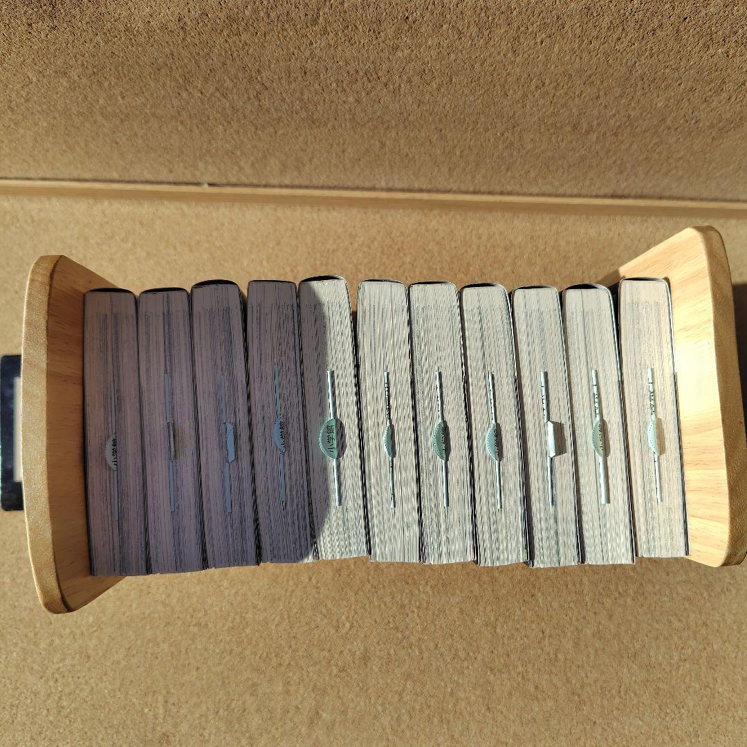 【新品未読本】　機動警察パトレイバー　文庫版コミック　全巻　ゆうきまさみ