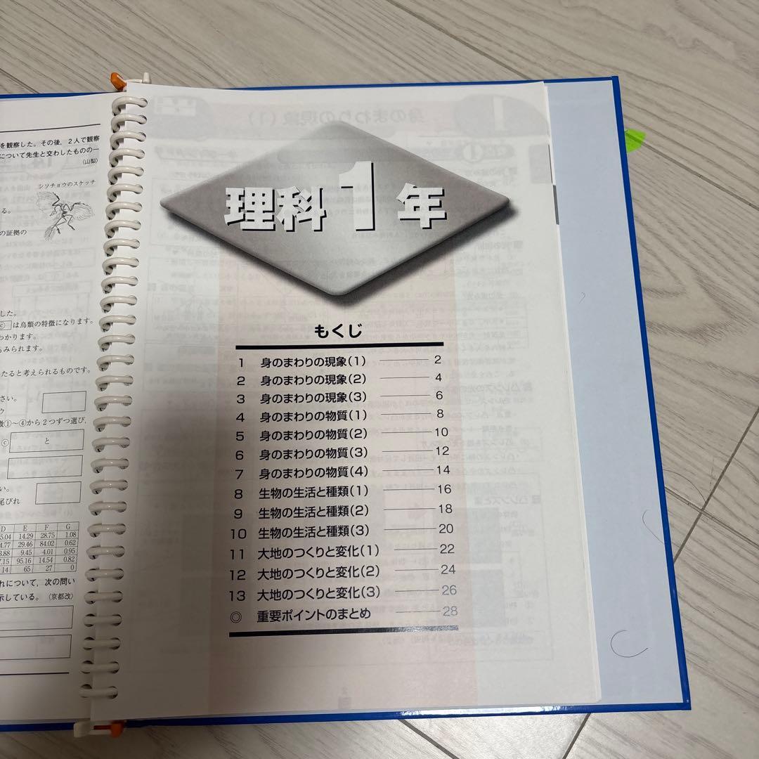 受験セット 指導書