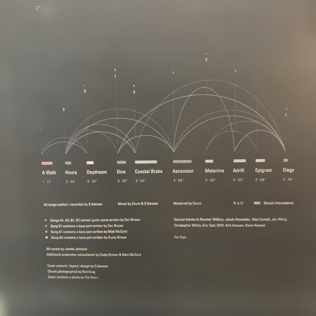 美品　Tycho Dive 2LP シュリンク付き