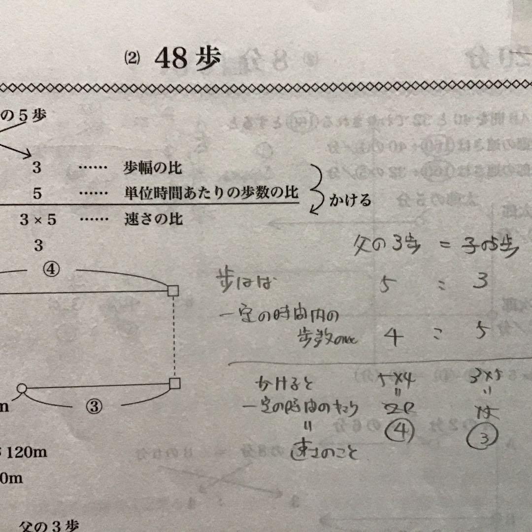 浜学園　小6 算数　テーマ教材・演習教材　テキスト　2024年発行