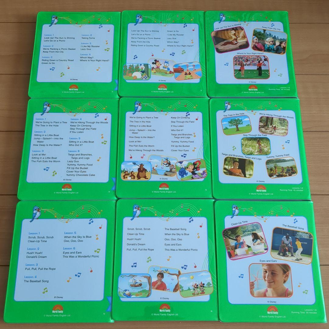 DWE ディズニー英語システム　1-12