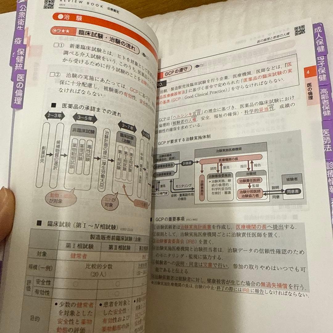 レビューブック 3冊セット＋公衆衛生がみえる