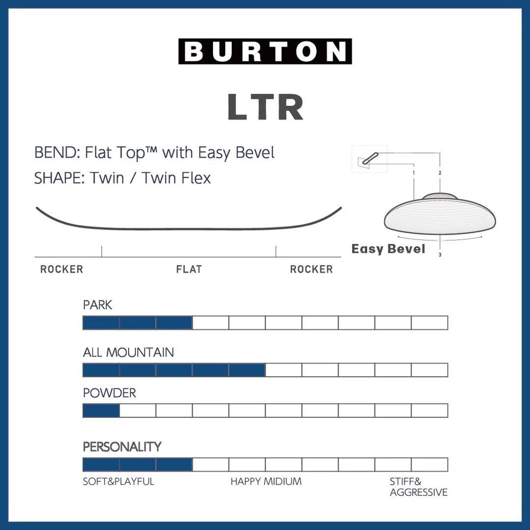 【BURTON】バートンSTEP ON 3点セット 155cm 28.5cm