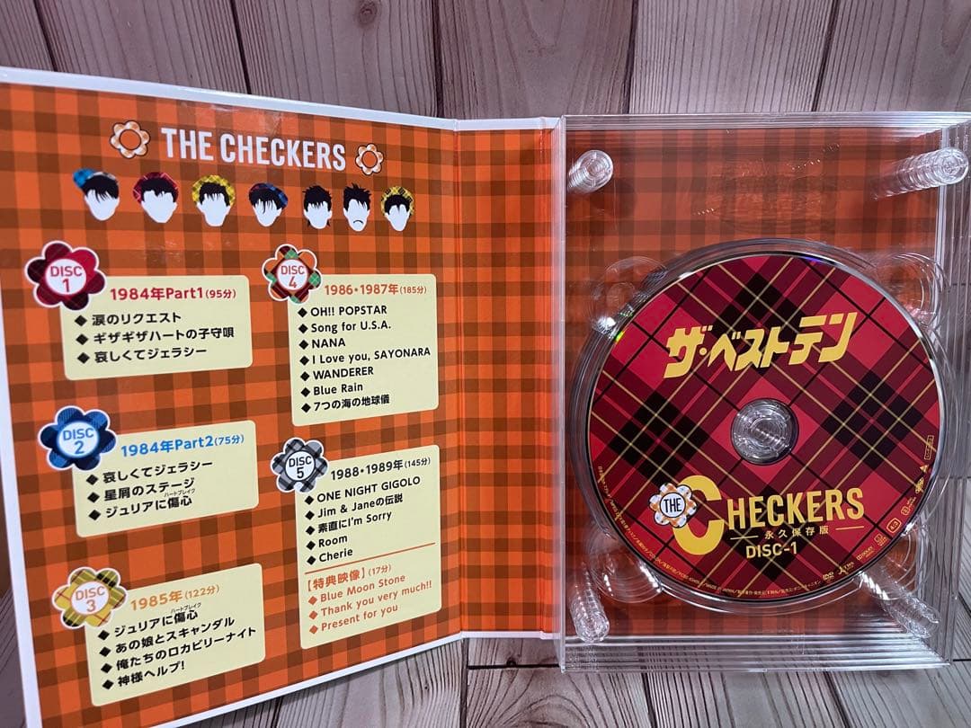 ザ・ベストテン チェッカーズ －永久保存版－