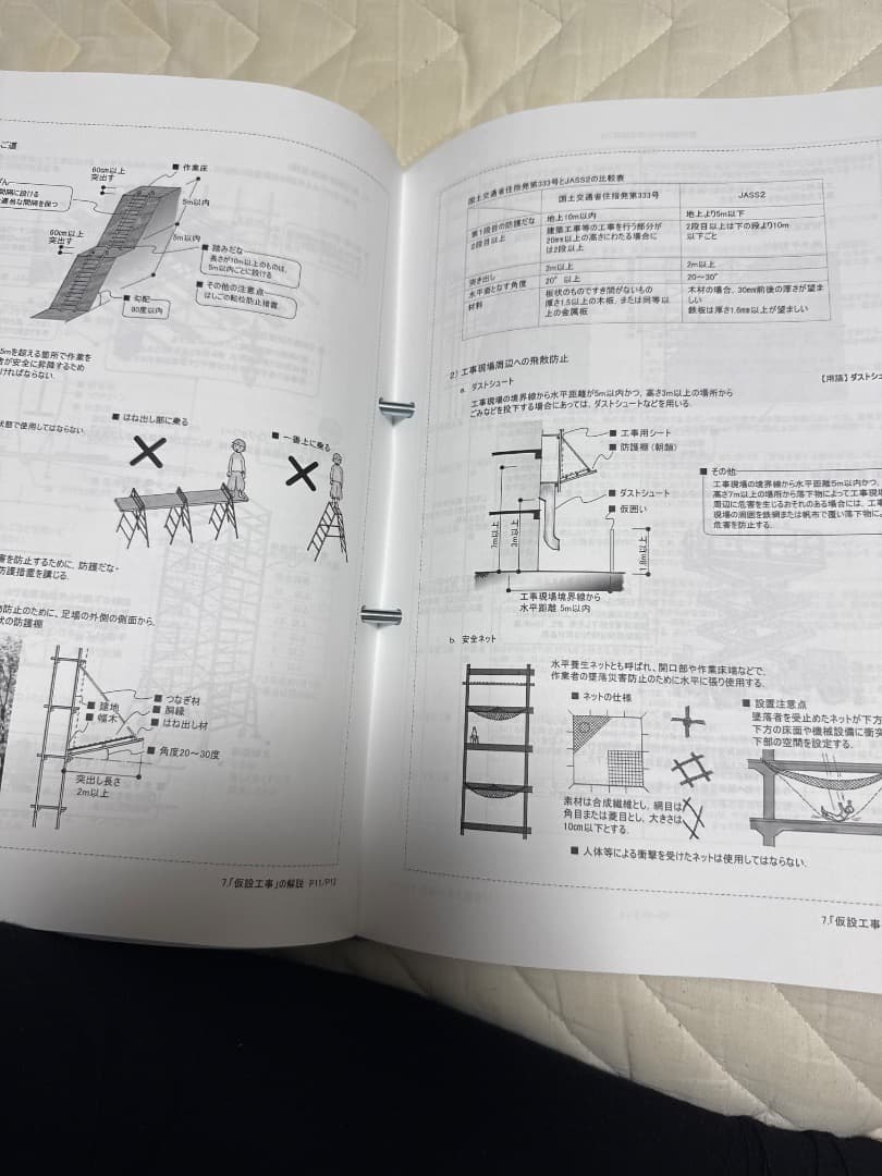 一級建築士　合格物語問題集