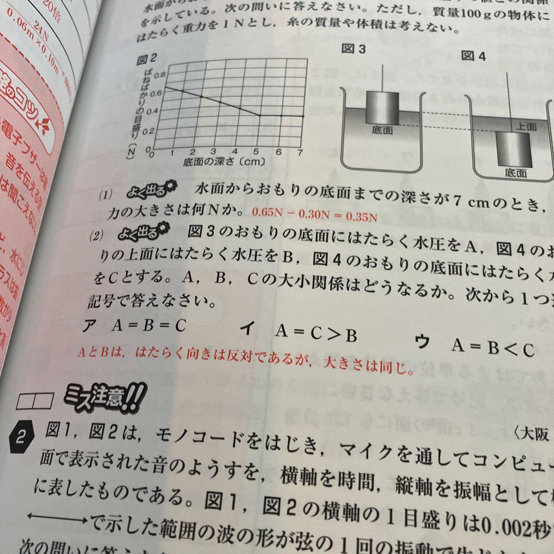 格安　高校受験合格ゼミ　教材セット