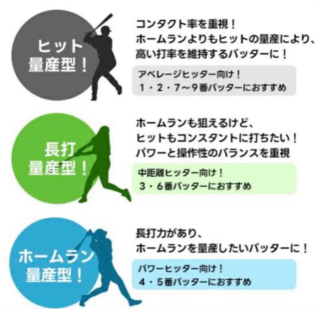 【83cm】マルチ ワニクラッシャーマックス 軟式用バット(バットケース付)