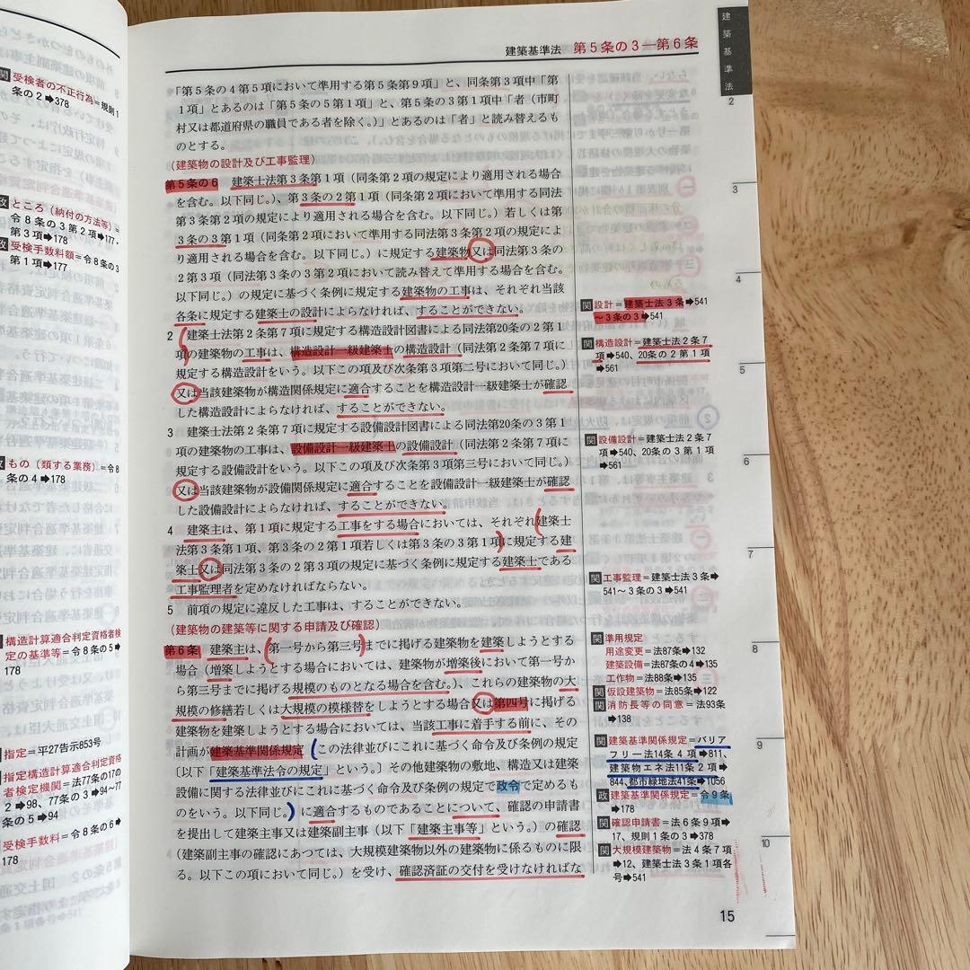 1級建築士　令和7年　2025年　テキスト&問題集