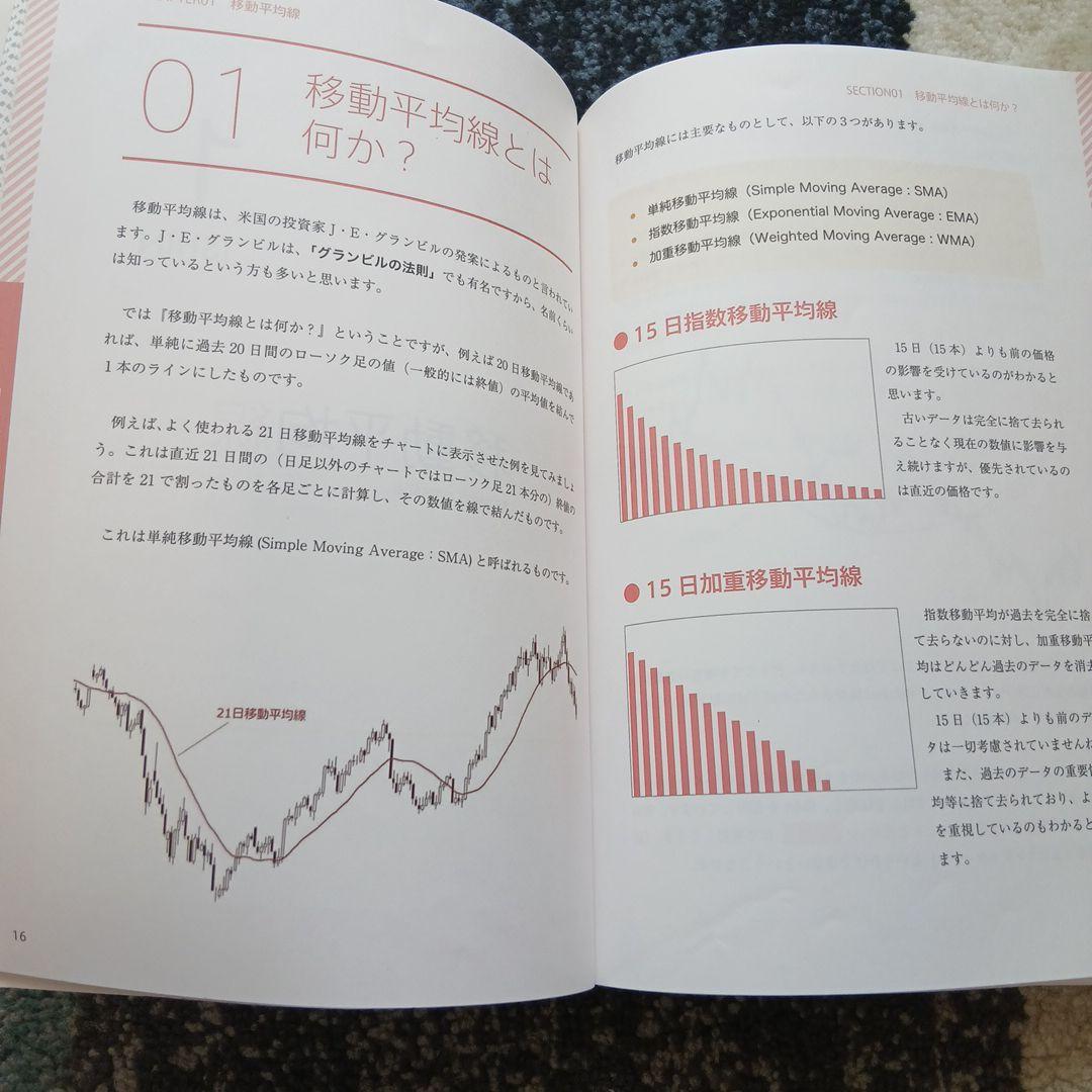 維新流トレード術 移動平均線技法 維新の介