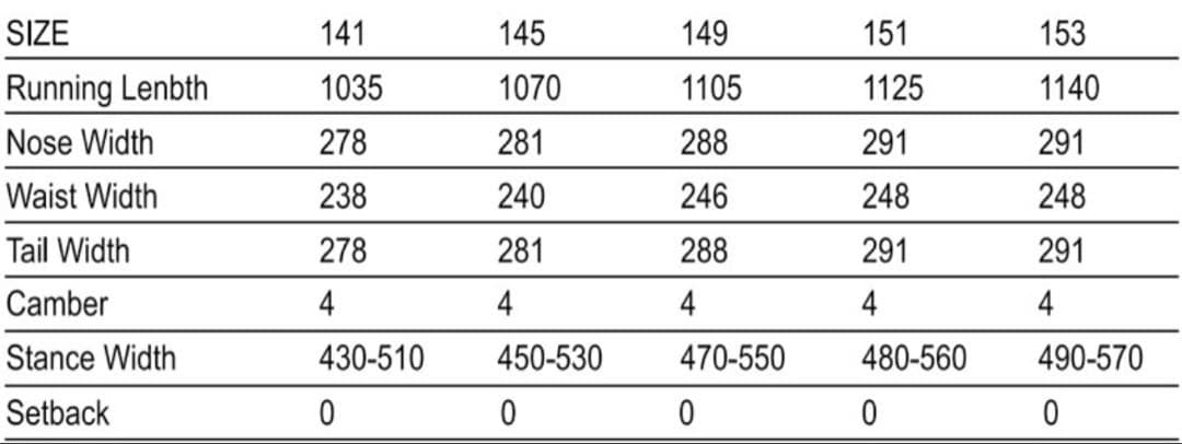 HOLIDAY Hi-Fi SLAP 153cm 24-25モデル