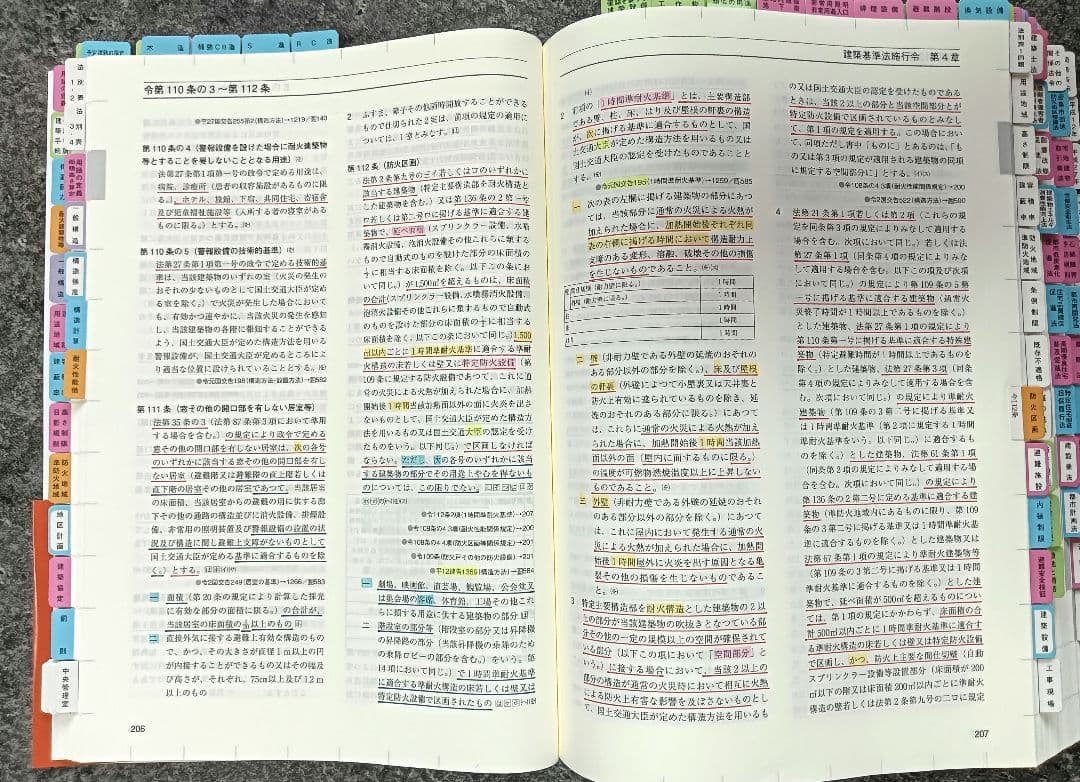 一級建築士法令集 令和7年 2025 (線引・マーキング・インデックス済)