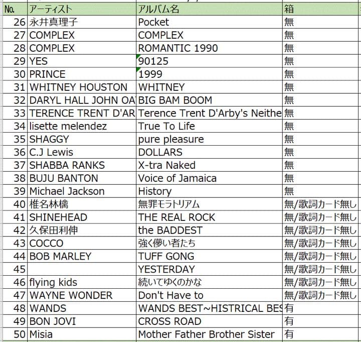 【100タイトルまとめて販売】1990年中心！