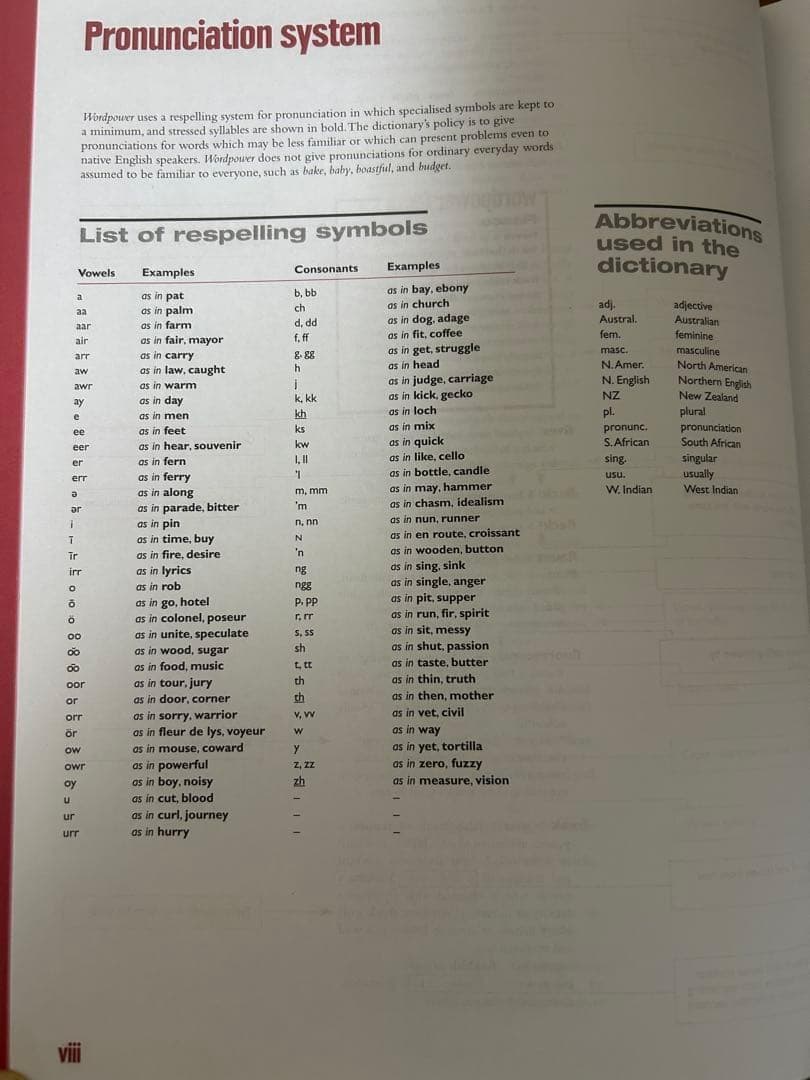 Reader’s DigestWord Power Dictionary英英辞典