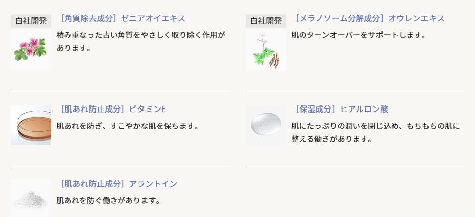 プ*＊様 三省製薬 デルメッド ブライトニング スポットクリーム