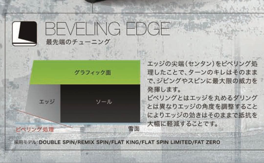 スノーボード 011Artistic REMIX LIMITED EDITION