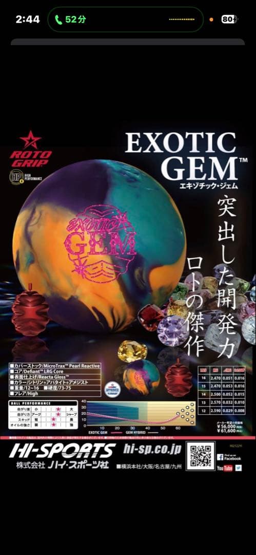 エキゾチックジェム 15ポンド